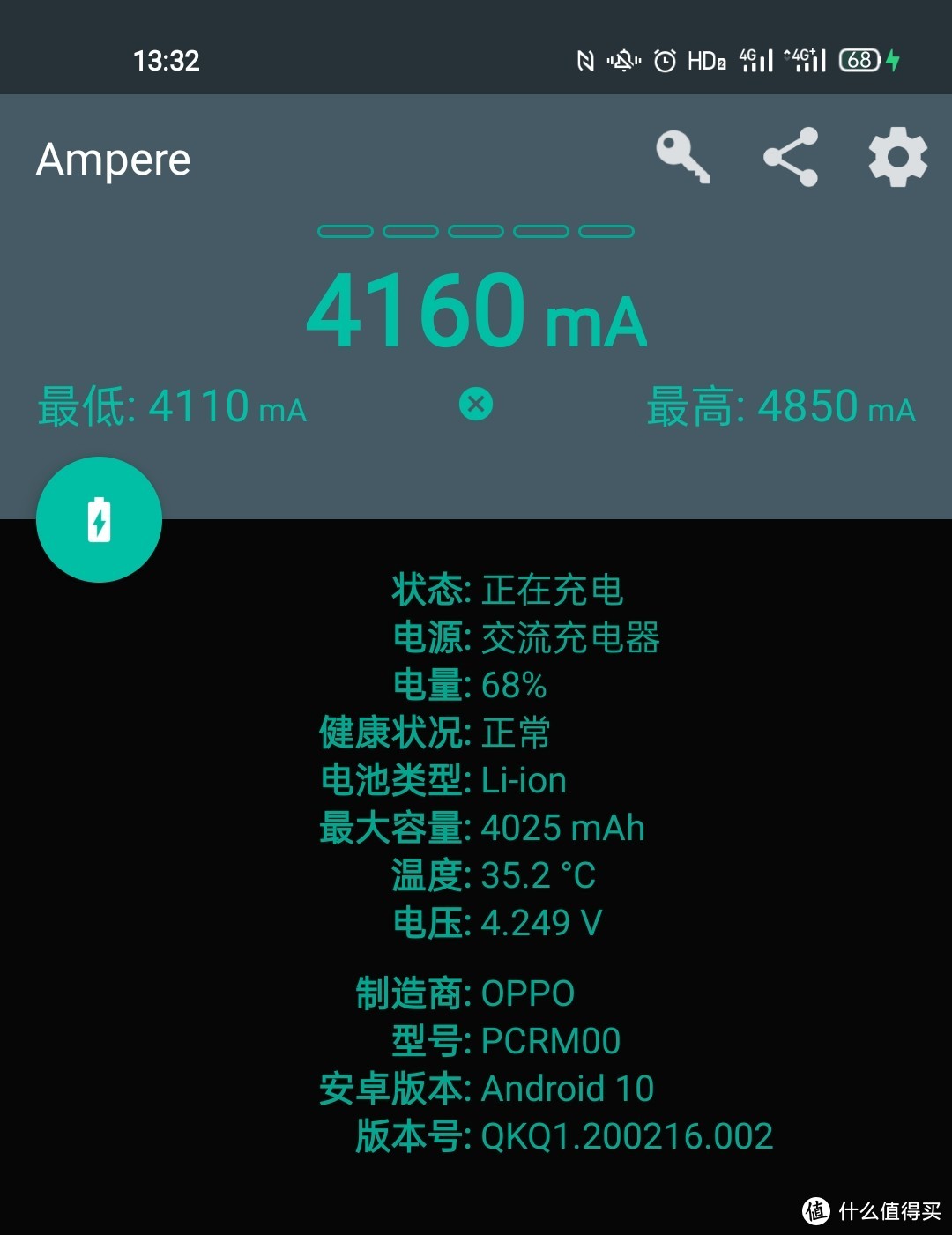 轻薄与够用党福音——回顾OPPO Reno3 Pro