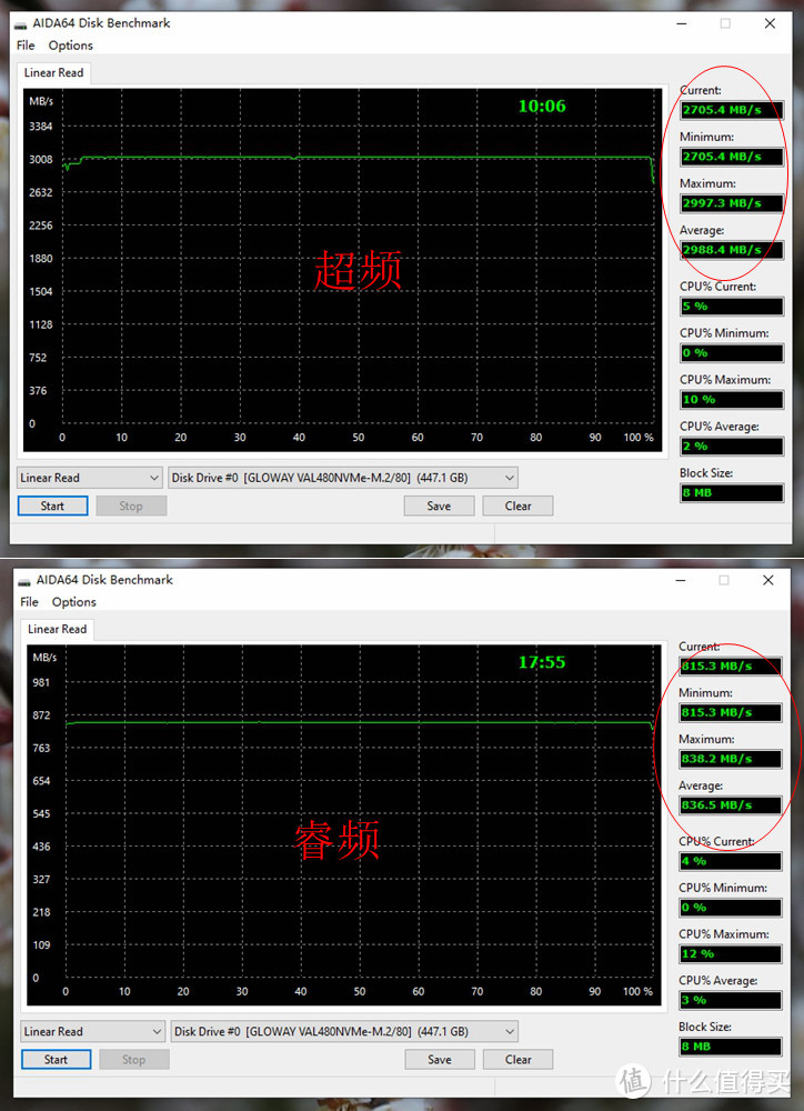 电竞固态效能升级光威骁将系列NVMe 480GB SSD轻体验