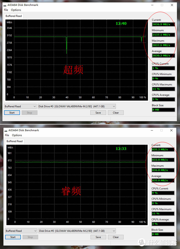 电竞固态效能升级光威骁将系列NVMe 480GB SSD轻体验