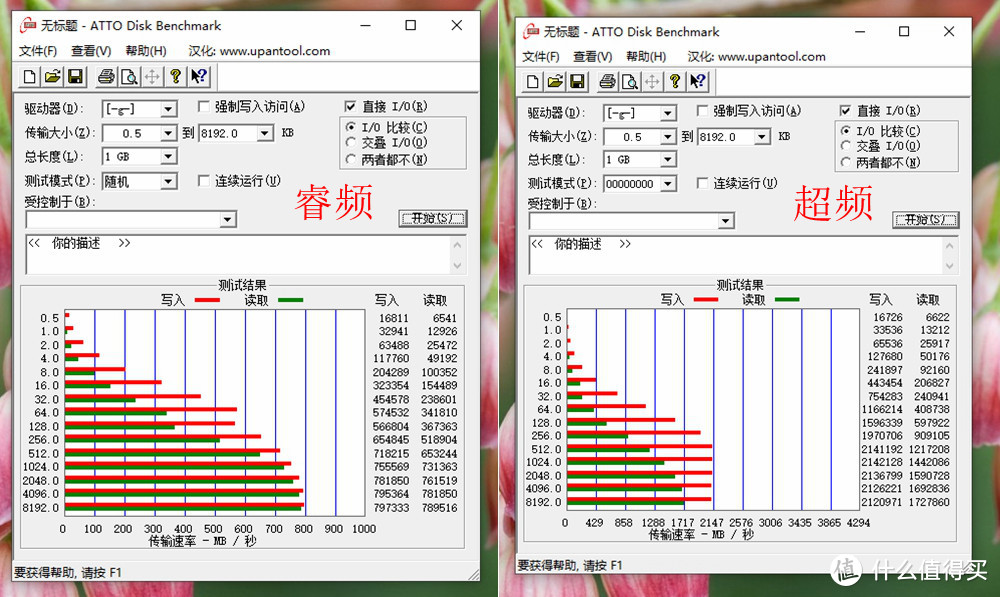 电竞固态效能升级光威骁将系列NVMe 480GB SSD轻体验