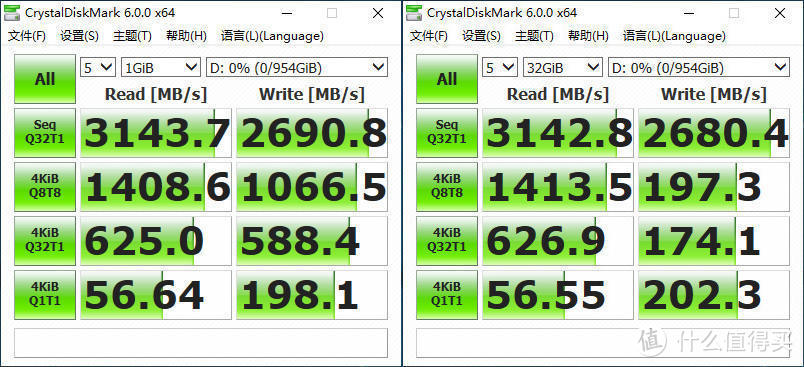 大华C900 PLUS系列固态硬盘1TB体验：国潮精品，读写速度有保障