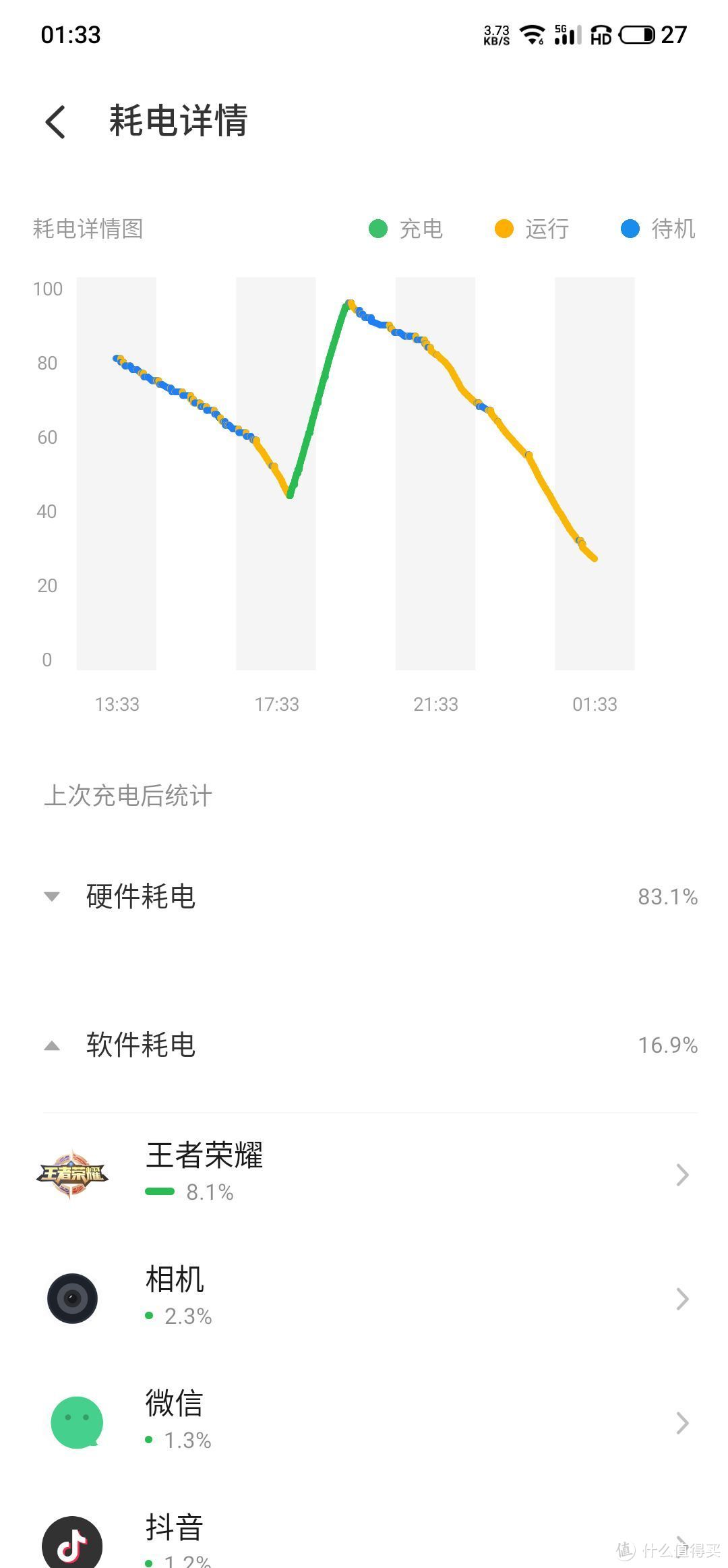 魅族18pro飞雪流光使用体验