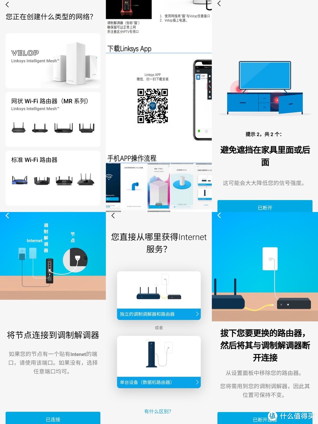 花费万元，才找到了最适合老别墅的路由器方案——领势（LINKSYS）VELOP路由器