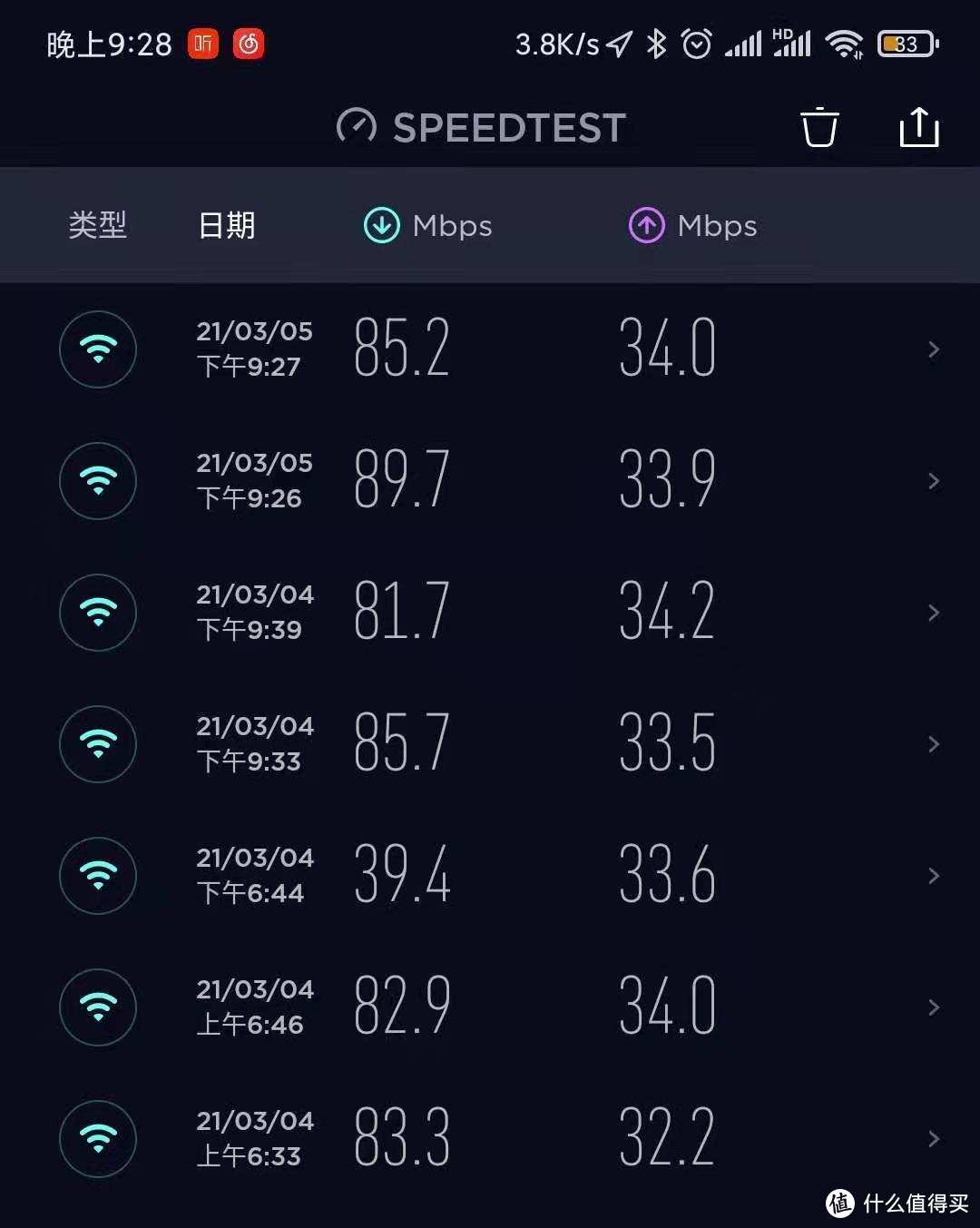 花费万元，才找到了最适合老别墅的路由器方案——领势（LINKSYS）VELOP路由器