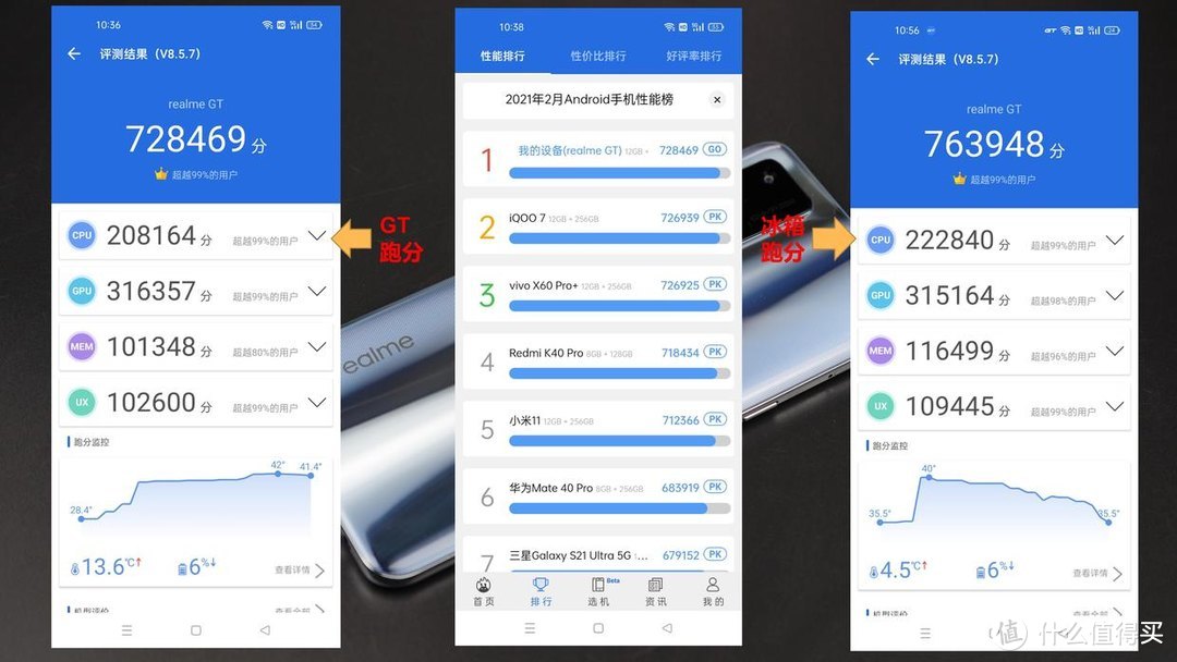 realme GT评测：一脚将K40踹下性价比的宝座，无愧最具性价比的旗舰