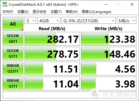 PSSD普及的当下，买大容量U盘的意义是什么？