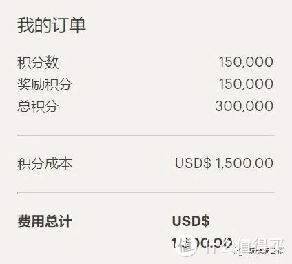 欲购从速！IHG和丽笙酒店集团的积分闪促活动~