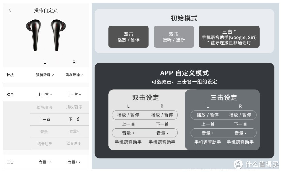 真无线降噪耳机该怎么选？——万魔ComfoBuds Pro降噪耳机惊喜感人！