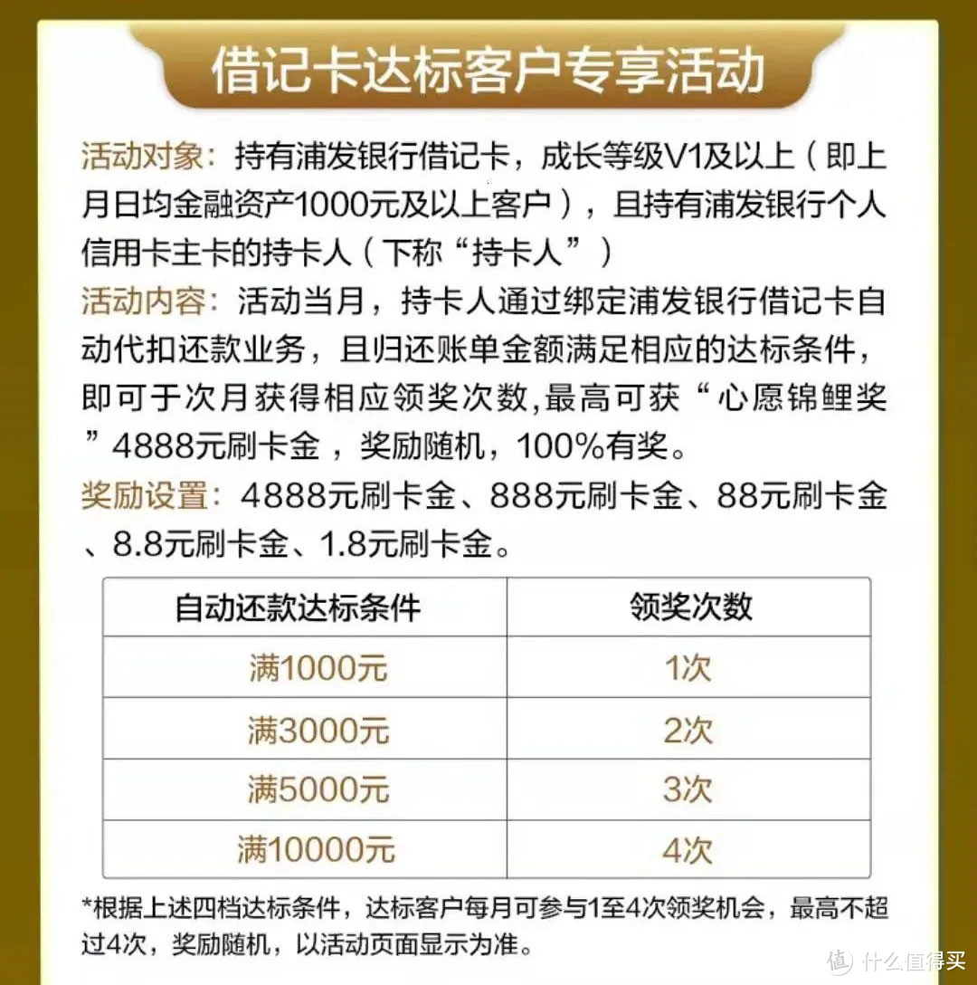 中国银行 招商银行 银联云闪付热门优惠活动推荐 20210316