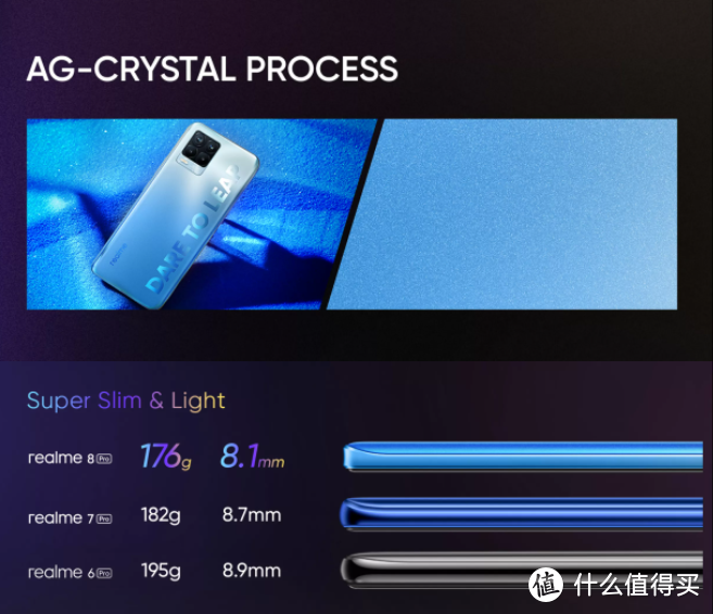 realme 8系列在印度市场开启盲售、1.08亿主摄没跑，较上代轻薄
