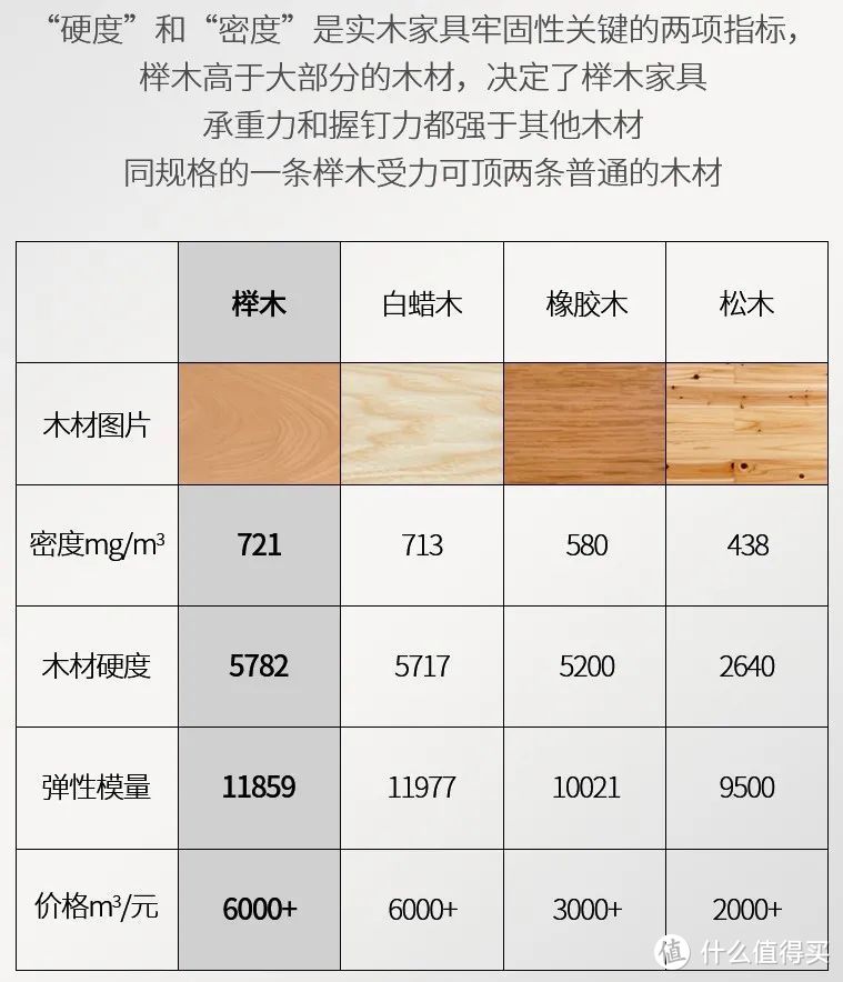 硬核装修省钱攻略：光靠收藏这篇文章，就省了三万！