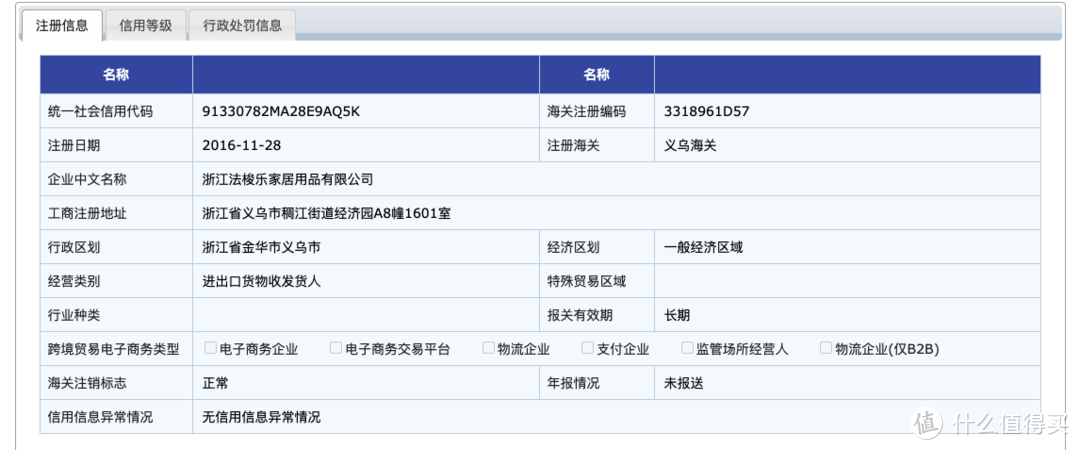 哈？某宝上买了这么久的日本品牌居然都是假的！对，今天我是来扒皮的······