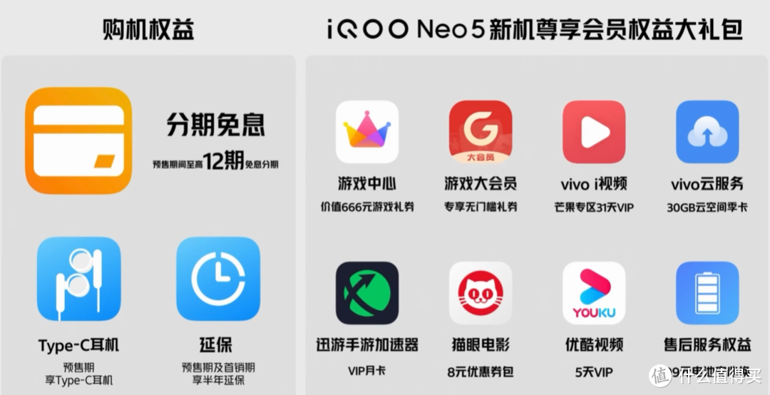 iQOO Neo 5发布：配独显芯片，实现高帧马拉松游戏体验