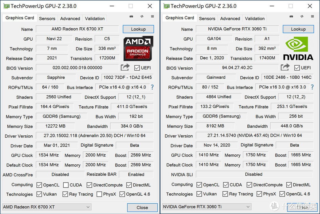 新一代2K分辨率甜品？蓝宝石RX 6700 XT 12G D6 白金版显卡抢先体验