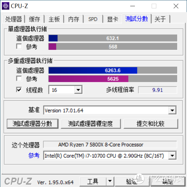 B550性价高？X570功能强？5800X到底配哪个好！