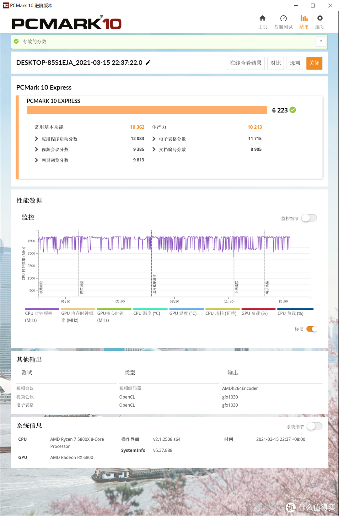 B550性价高？X570功能强？5800X到底配哪个好！