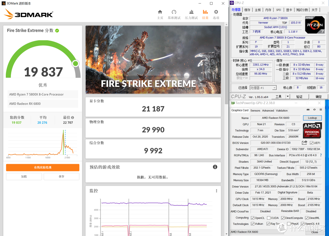 B550性价高？X570功能强？5800X到底配哪个好！