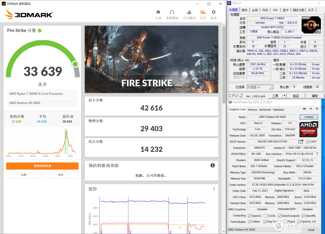 B550性价高？X570功能强？5800X到底配哪个好！