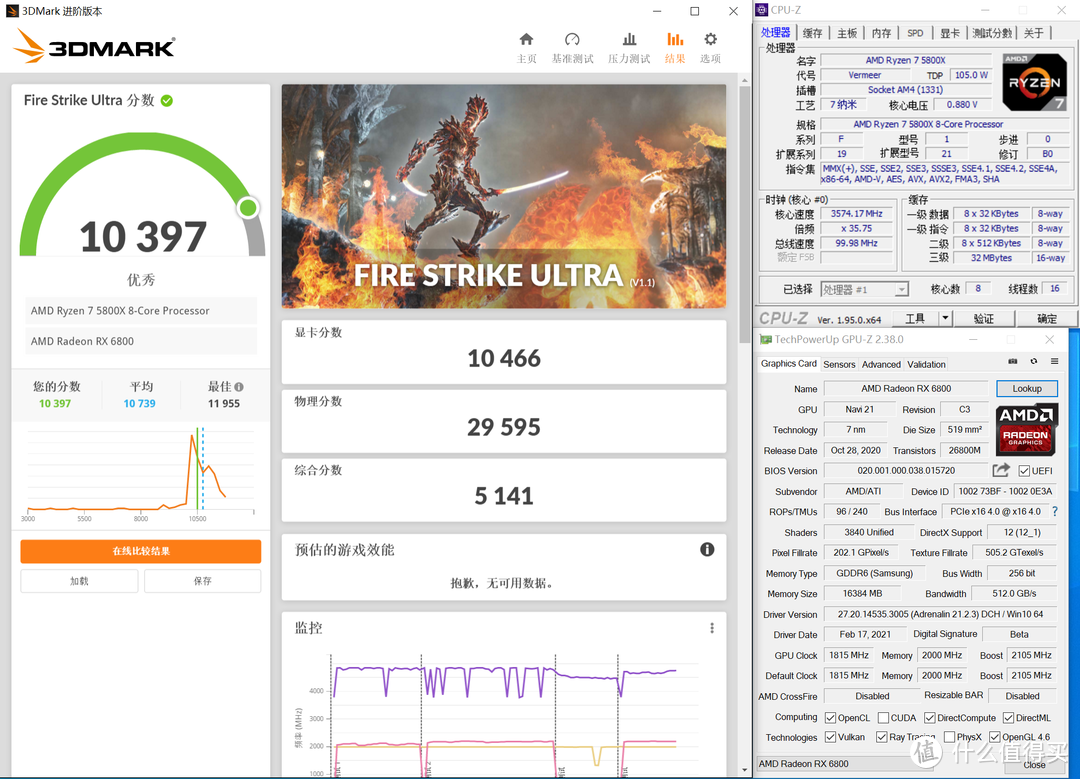 B550性价高？X570功能强？5800X到底配哪个好！