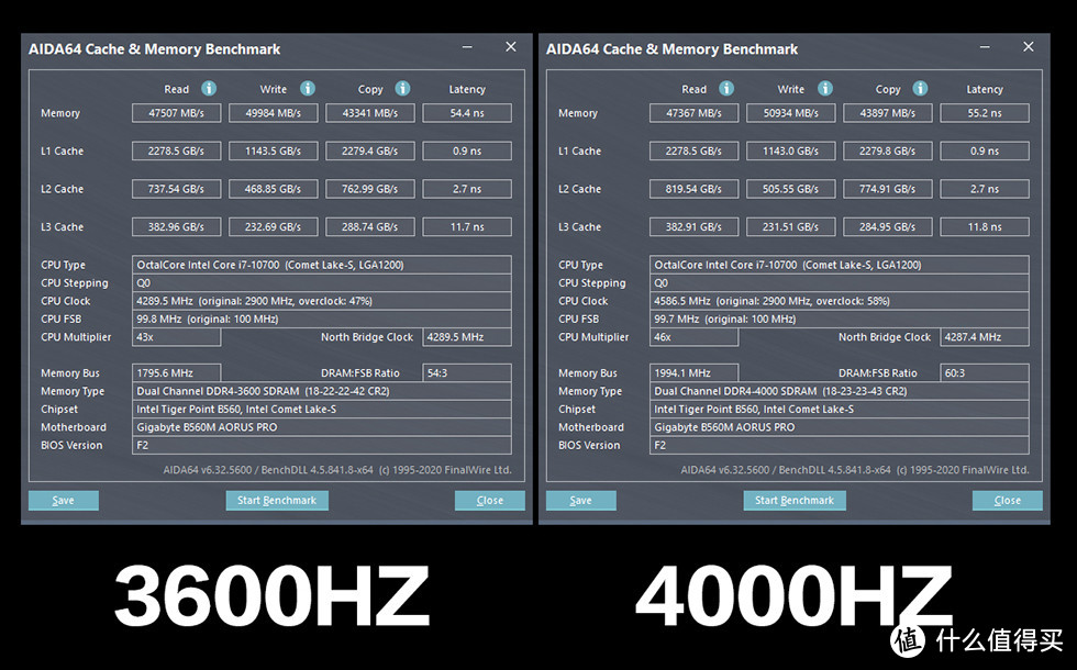 海盗船 iCUE 灯控主机搭建分享，10700 / B560 / RTX 3060 