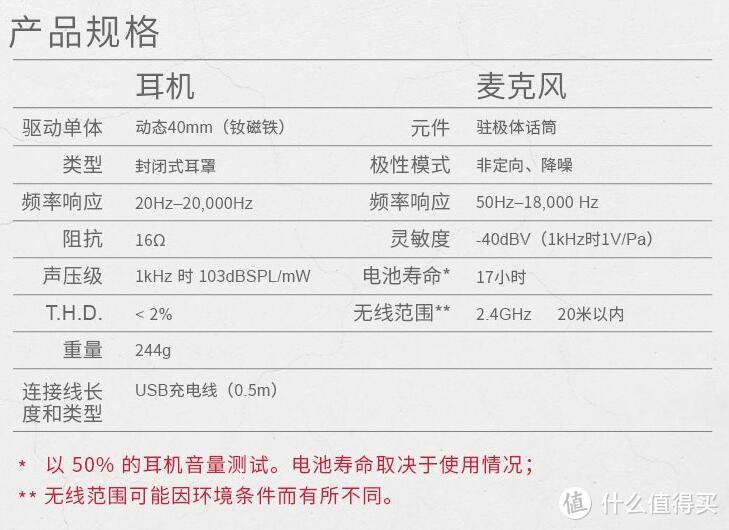 性价比超高的无线游戏耳机，HyperX毒刺灵动版