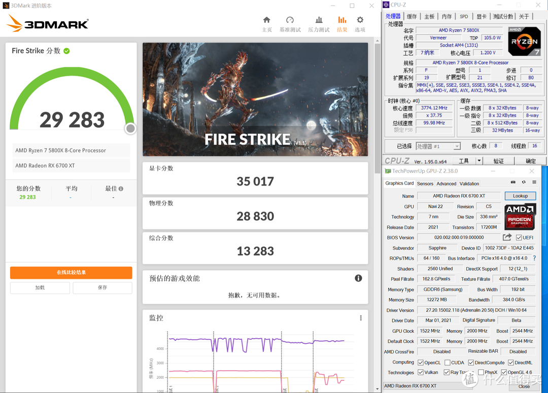 又见田忌赛马！性价比取胜！RX 6700XT PK RTX3070首发测试！