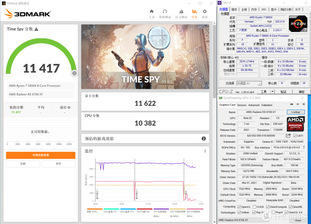 又见田忌赛马！性价比取胜！RX 6700XT PK RTX3070首发测试！