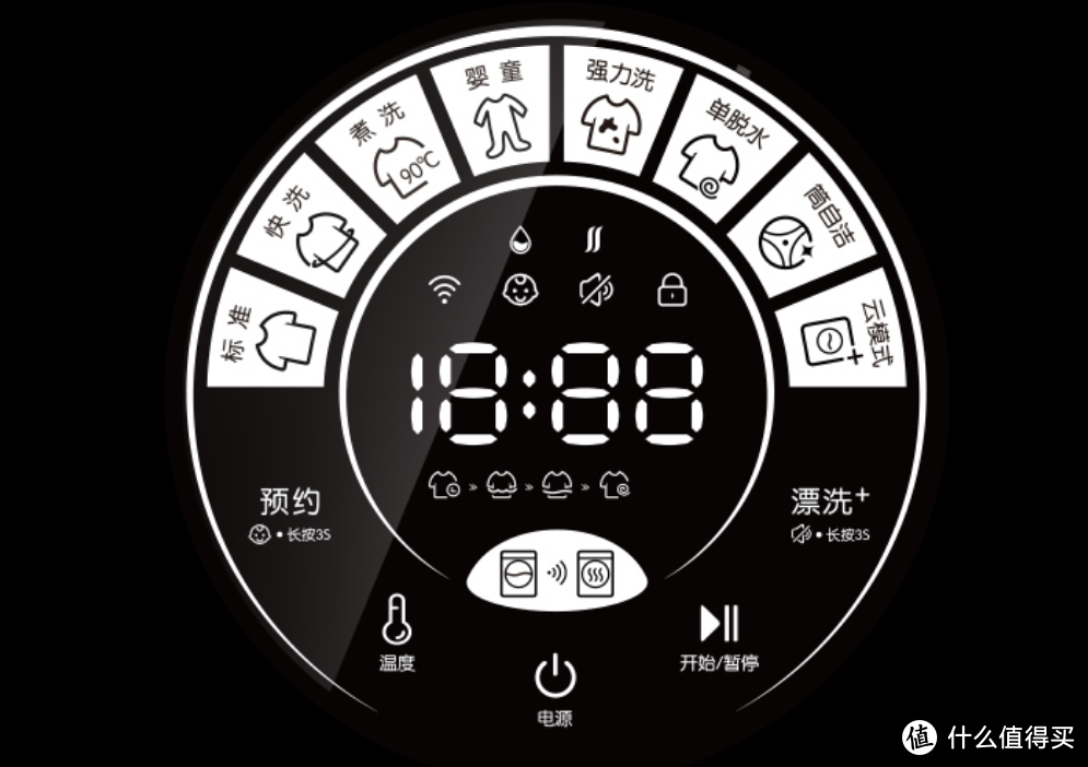 用0.5㎡解放5㎡阳台空间，7000块的洗烘套装难道不香麽？