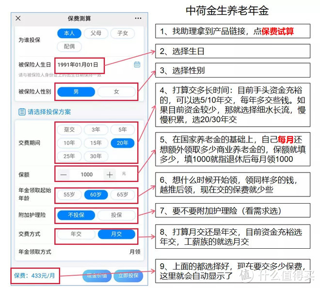 面对养老问题， 80后可是真的倒霉