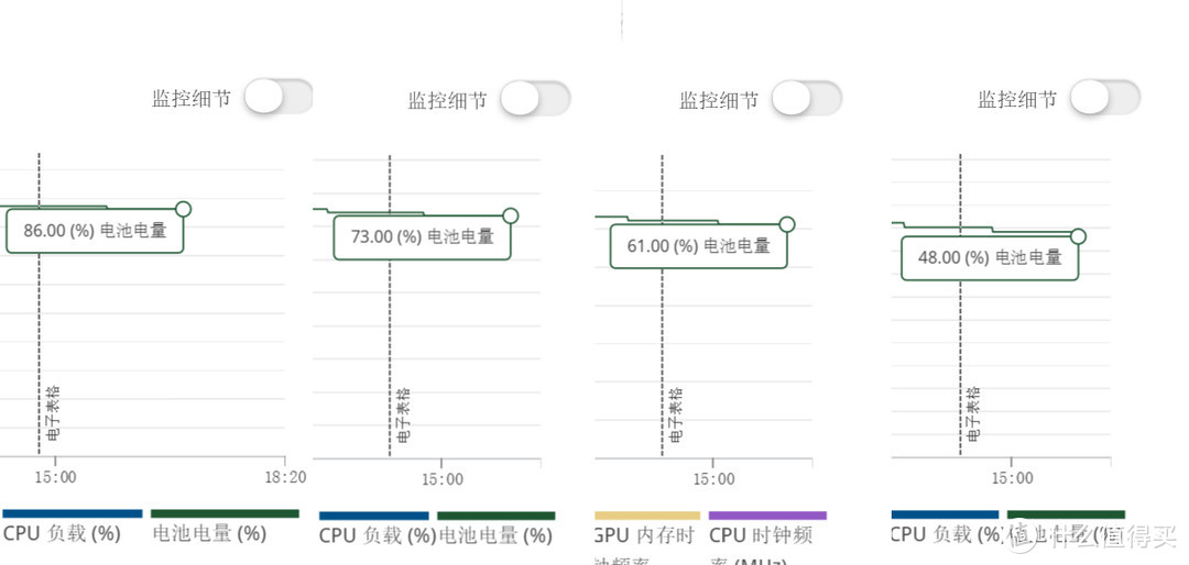 性能管够、体验足够Pro，RedmiBook Pro 14了解一下