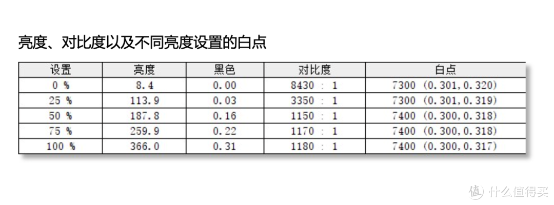 性能管够、体验足够Pro，RedmiBook Pro 14了解一下