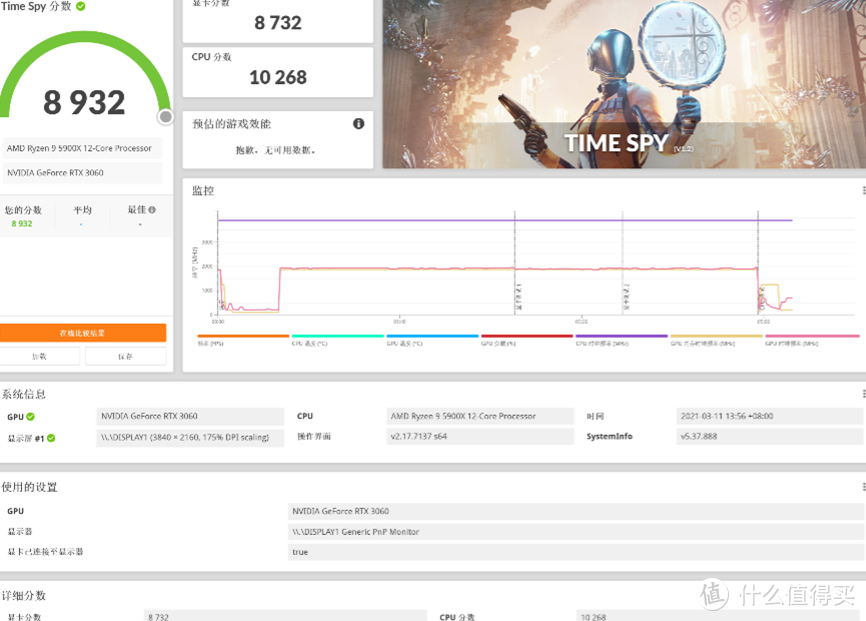 新一代甜品显卡，华硕TUF RTX3060 O12G显卡开箱评测