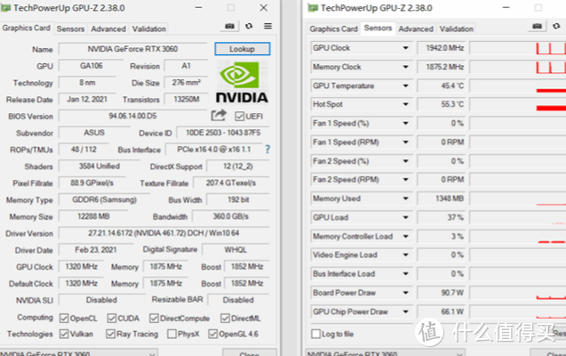 新一代甜品显卡，华硕TUF RTX3060 O12G显卡开箱评测