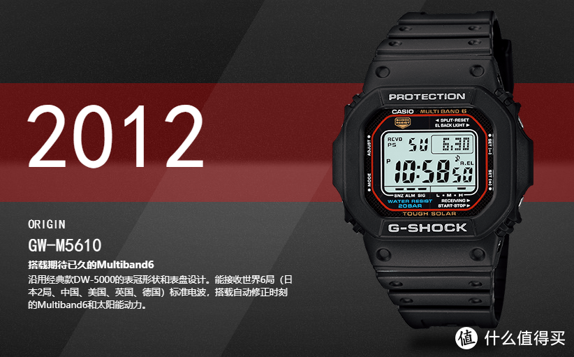 腕表潮流中不可磨灭的印记，CASIO卡西欧G-SHOCK系列手表