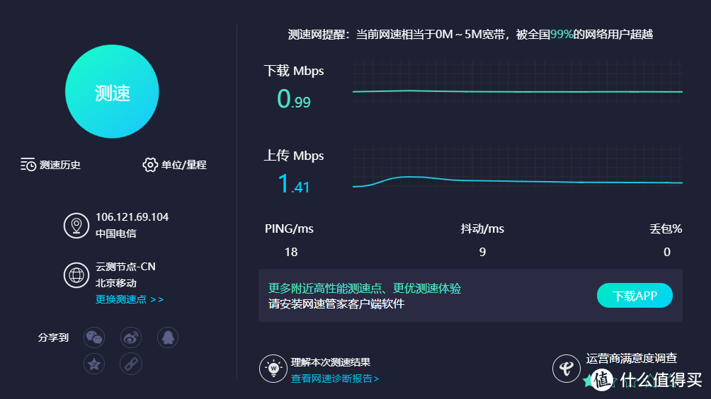 19元100G流量！翻车日志-100G流量真香~