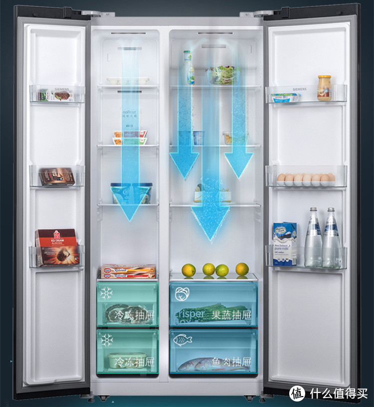 从2000到20000，这20多款冰箱值得入手！2021年春装修季冰箱选购攻略