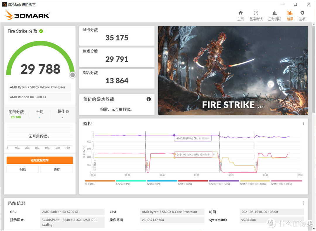 新鲜空气来了 AMD Radeon RX 6700XT显卡首发评测