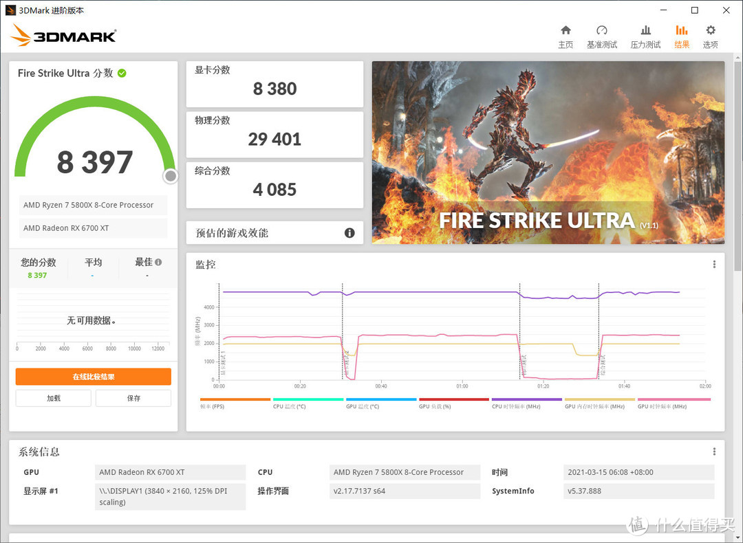 新鲜空气来了 AMD Radeon RX 6700XT显卡首发评测