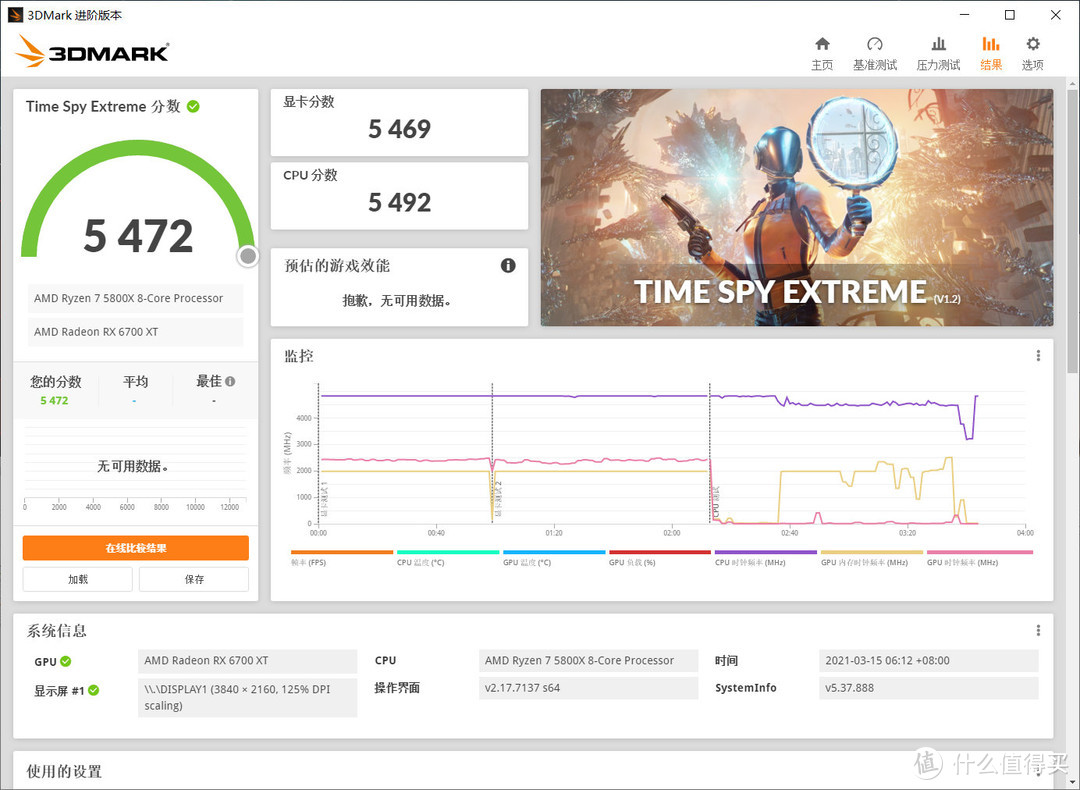 新鲜空气来了 AMD Radeon RX 6700XT显卡首发评测