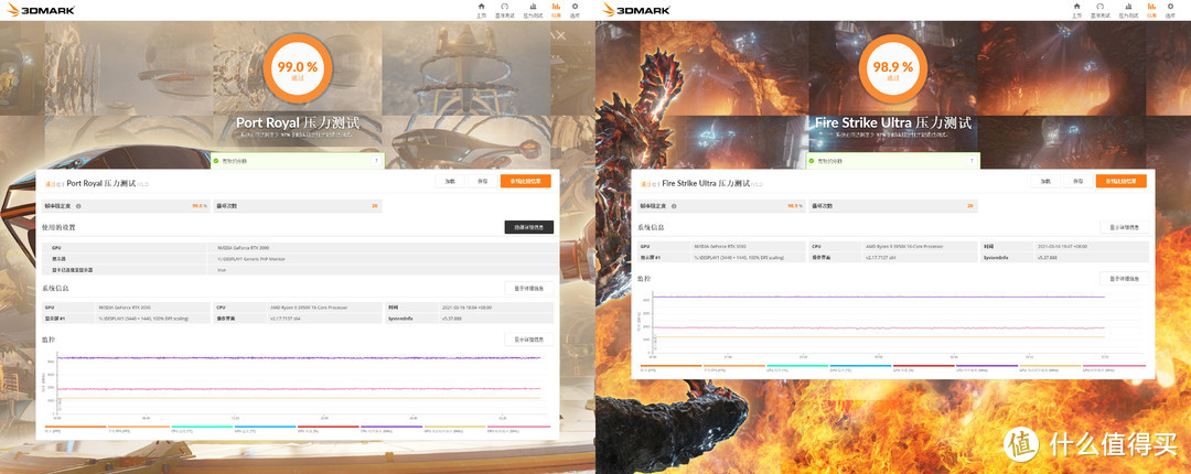 预算4W后期主机怎么装？3950X和3090也就这样平平无奇