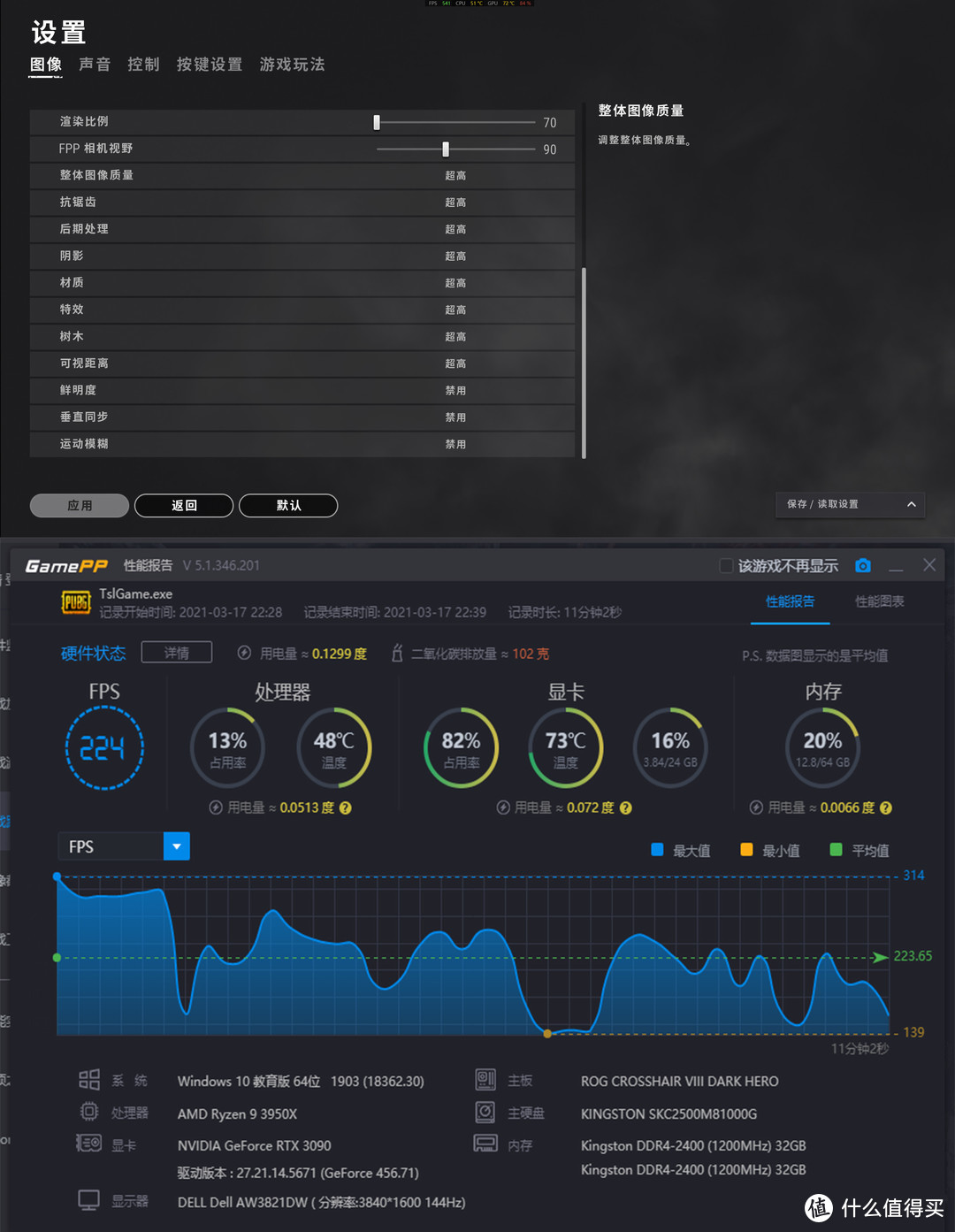 预算4W后期主机怎么装？3950X和3090也就这样平平无奇