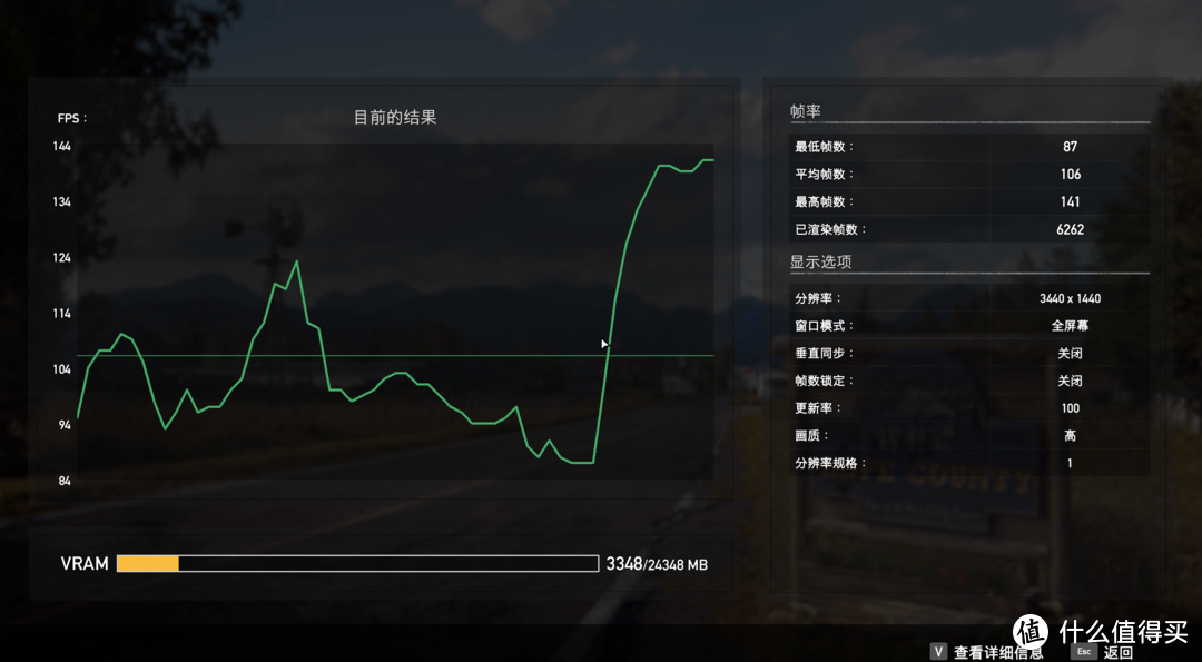 预算4W后期主机怎么装？3950X和3090也就这样平平无奇