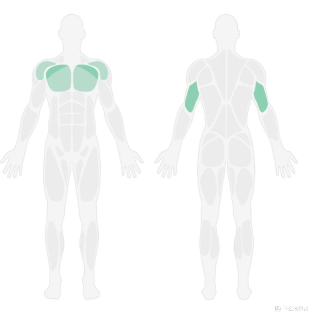 十三个动作练全身 徒手健身动作精选 体育项目 什么值得买