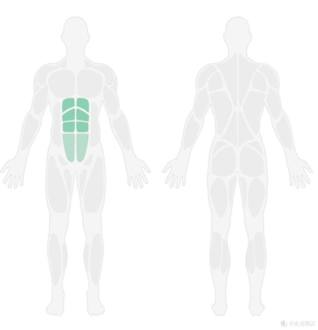 十三个动作练全身 徒手健身动作精选 体育项目 什么值得买