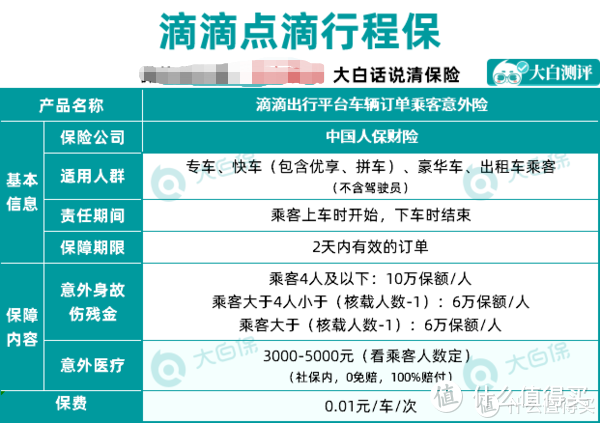 滴滴赔了180万，仅仅是为了息事宁人吗？