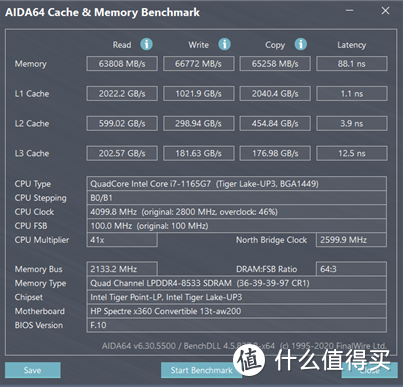 LPDDR4X 4266双通道