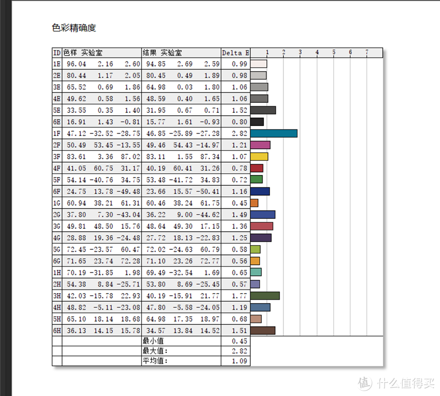 文武双全的创作神器：ROG幻15笔记本评测