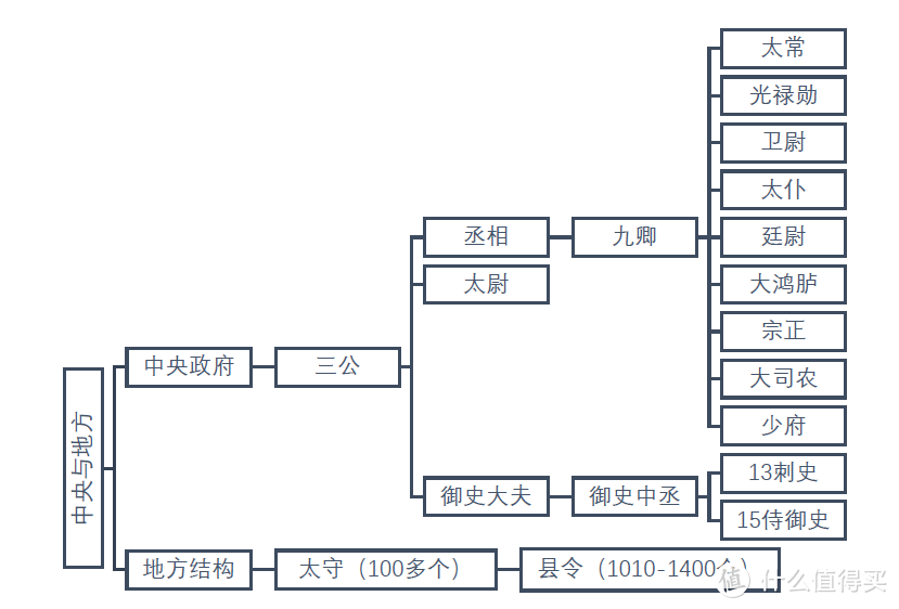 世界读书日凑单好书：国学大师四两拨千斤之作