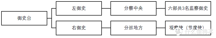 世界读书日凑单好书：国学大师四两拨千斤之作