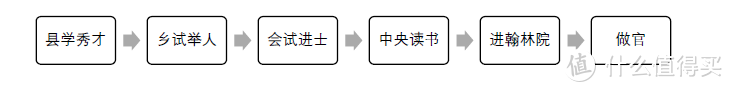 世界读书日凑单好书：国学大师四两拨千斤之作